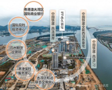 以至是国外的纽约和